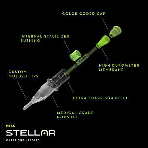 Peak Stellar Cartridges - Bugpin Round Liner